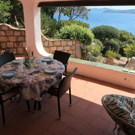 Holiday home Rafael By Interhome
